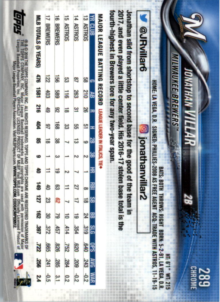 Topps Chrome Sapphire Edition 201-300 2018 SCEGLI TU - Foto 59 di 69