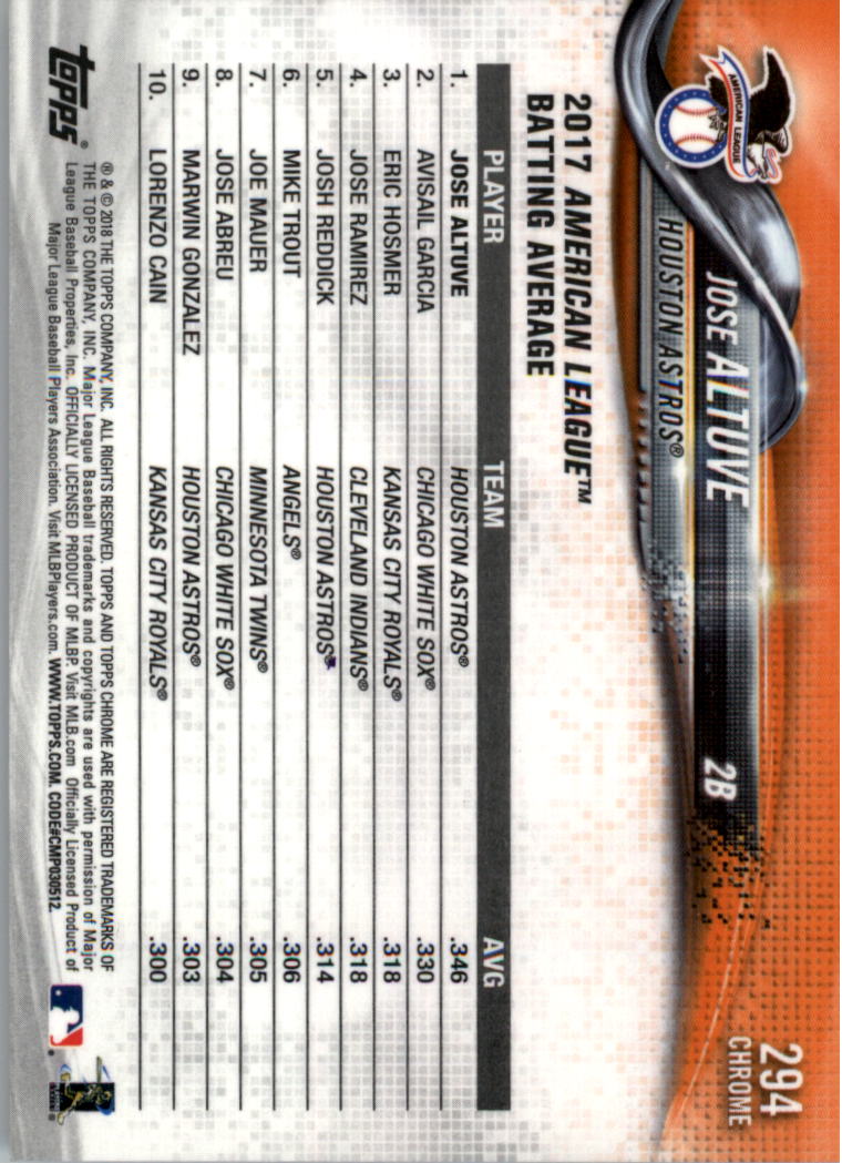 Topps Chrome Sapphire Edition 201-300 2018 SCEGLI TU - Foto 63 di 69
