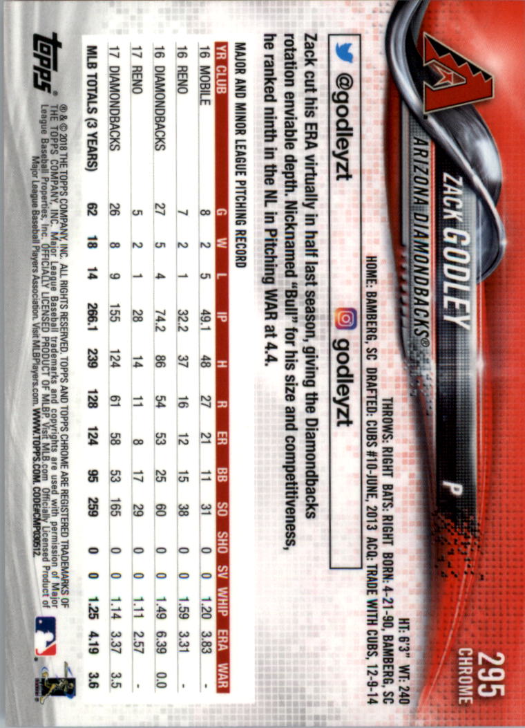 Topps Chrome Sapphire Edition 201-300 2018 SCEGLI TU - Foto 65 di 69
