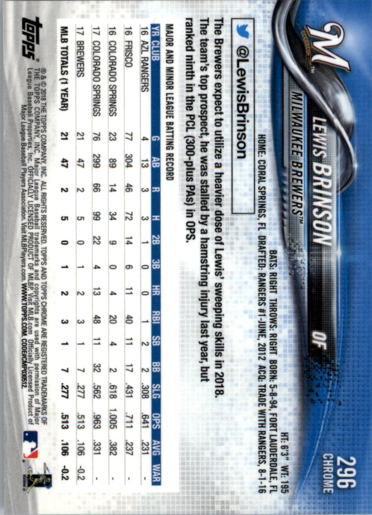 Topps Chrome Sapphire Edition 201-300 2018 SCEGLI TU - Foto 67 di 69