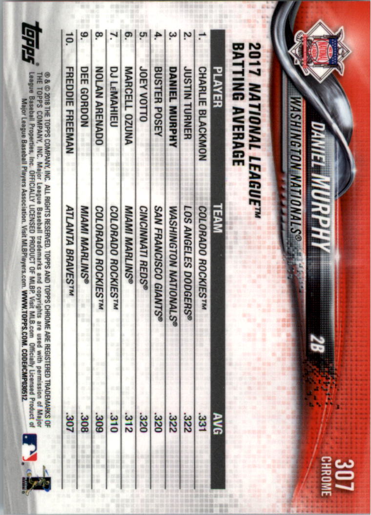 Topps Chrome Sapphire Edition 301-400 2018 tú eliges - Imagen 5 de 87