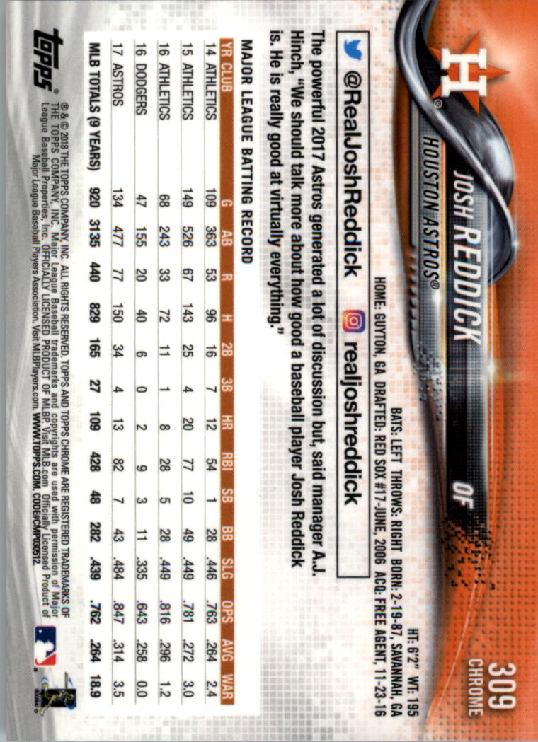 Topps Chrome Sapphire Edition 301-400 2018 tú eliges - Imagen 7 de 87