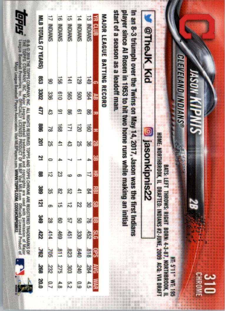 Topps Chrome Sapphire Edition 301-400 2018 tú eliges - Imagen 9 de 87