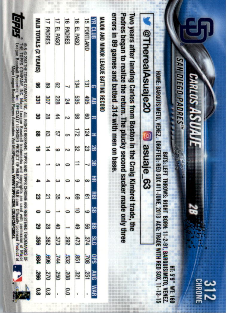 Topps Chrome Sapphire Edition 301-400 2018 tú eliges - Imagen 11 de 87