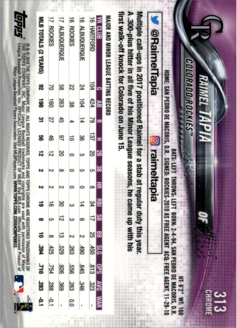 Topps Chrome Sapphire Edition 301-400 2018 tú eliges - Imagen 13 de 87
