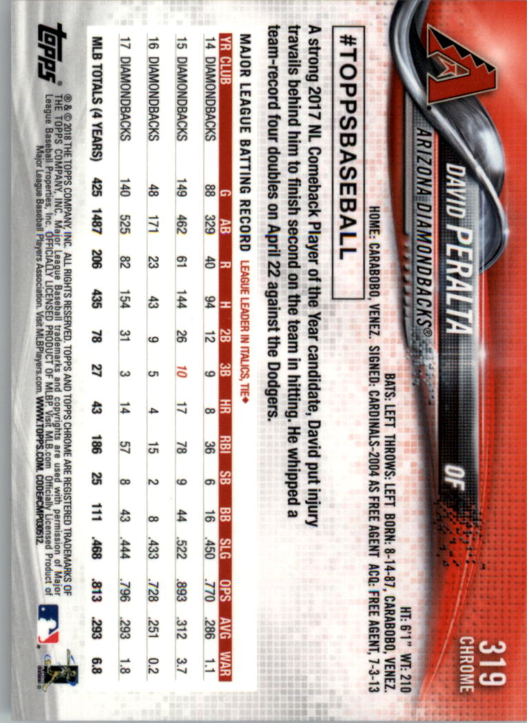 Topps Chrome Sapphire Edition 301-400 2018 tú eliges - Imagen 17 de 87