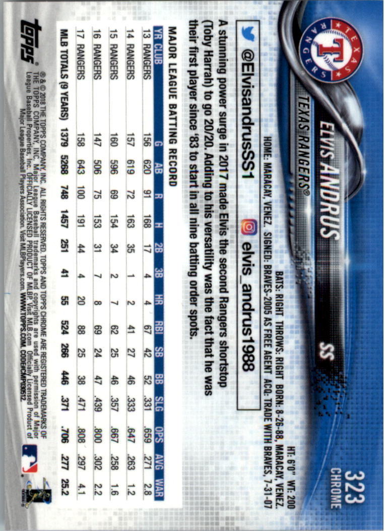 Topps Chrome Sapphire Edition 301-400 2018 tú eliges - Imagen 19 de 87
