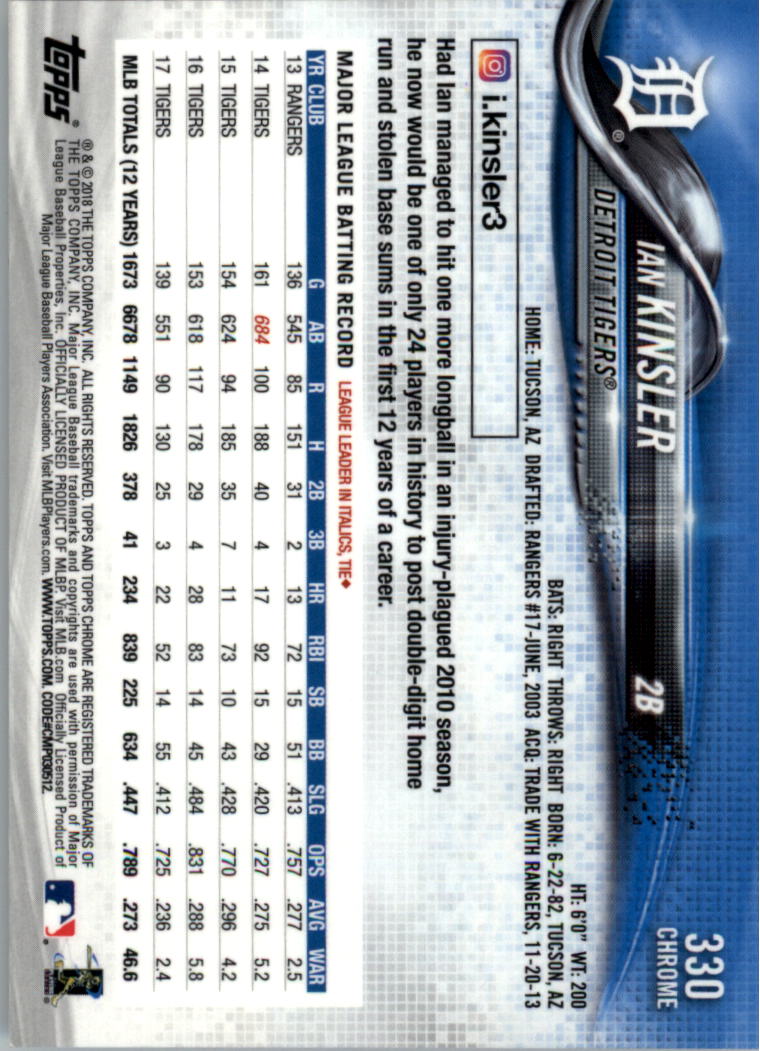Topps Chrome Sapphire Edition 301-400 2018 tú eliges - Imagen 27 de 87