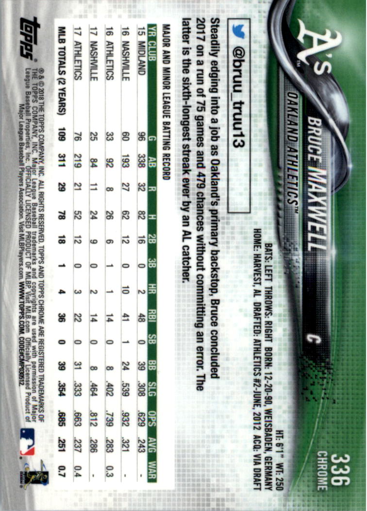 Topps Chrome Sapphire Edition 301-400 2018 tú eliges - Imagen 31 de 87
