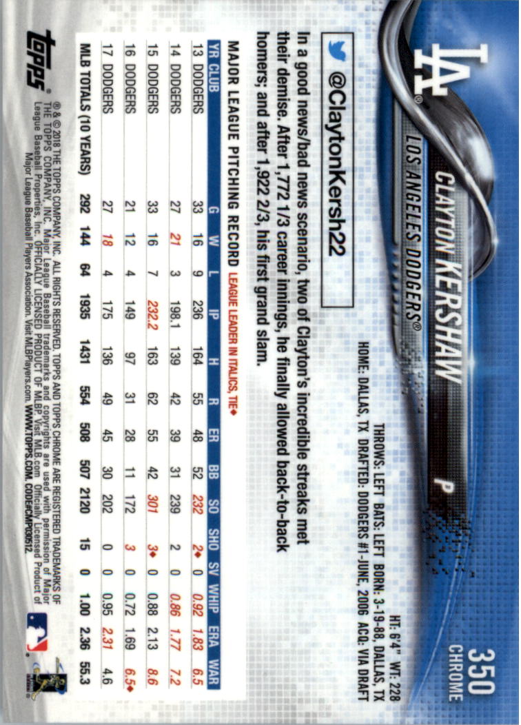 Topps Chrome Sapphire Edition 301-400 2018 tú eliges - Imagen 41 de 87