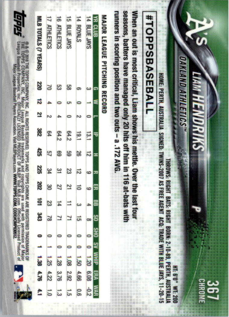 Topps Chrome Sapphire Edition 301-400 2018 tú eliges - Imagen 59 de 87