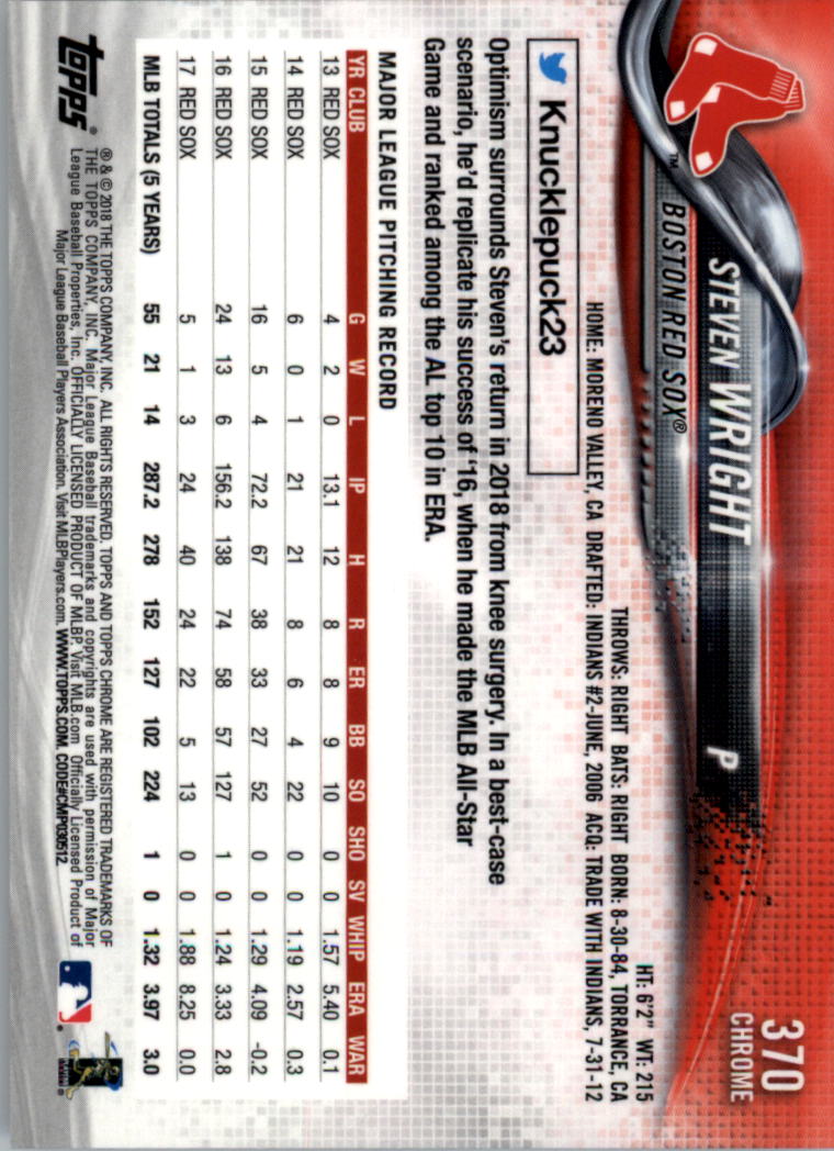 Topps Chrome Sapphire Edition 301-400 2018 tú eliges - Imagen 61 de 87