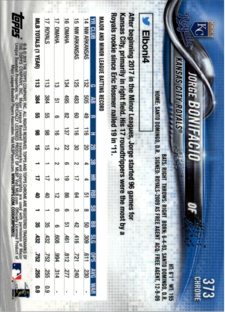 Topps Chrome Sapphire Edition 301-400 2018 tú eliges - Imagen 67 de 87