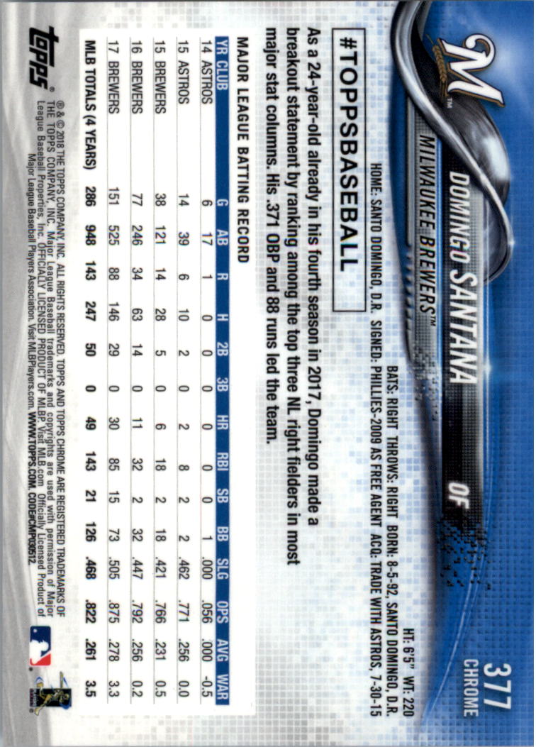 Topps Chrome Sapphire Edition 301-400 2018 tú eliges - Imagen 69 de 87