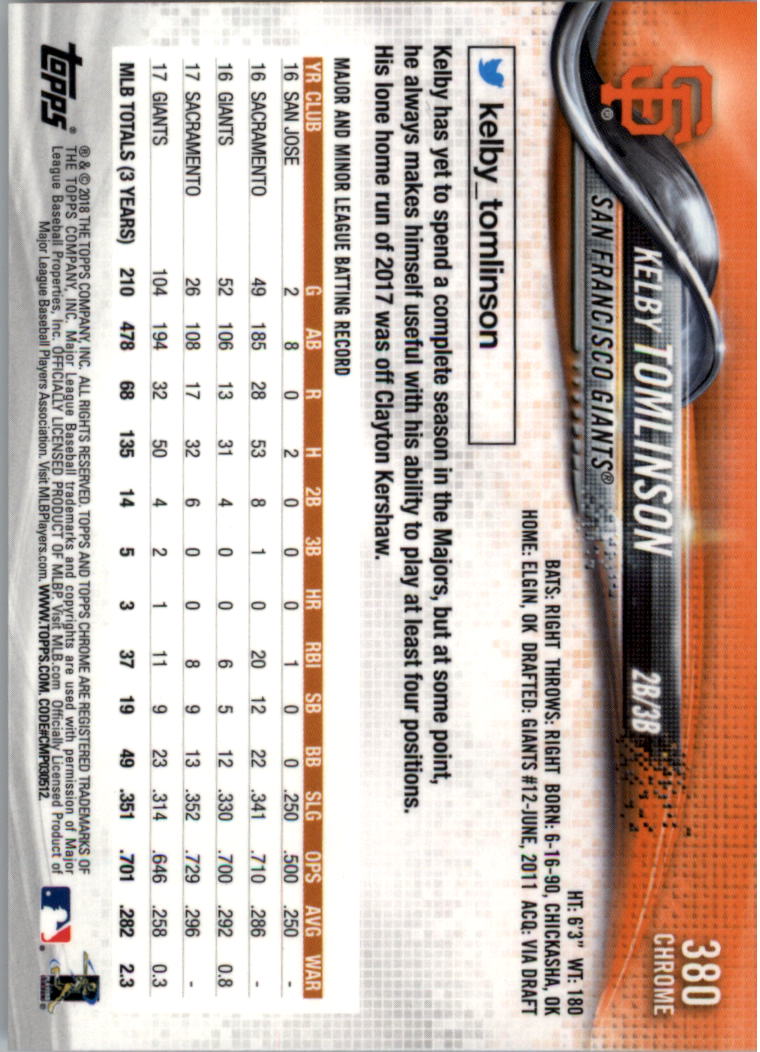 Topps Chrome Sapphire Edition 301-400 2018 tú eliges - Imagen 73 de 87