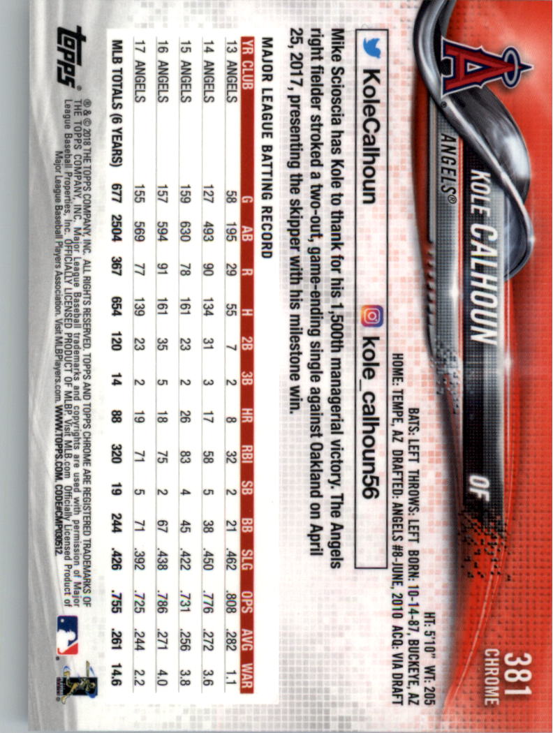 Topps Chrome Sapphire Edition 301-400 2018 tú eliges - Imagen 75 de 87