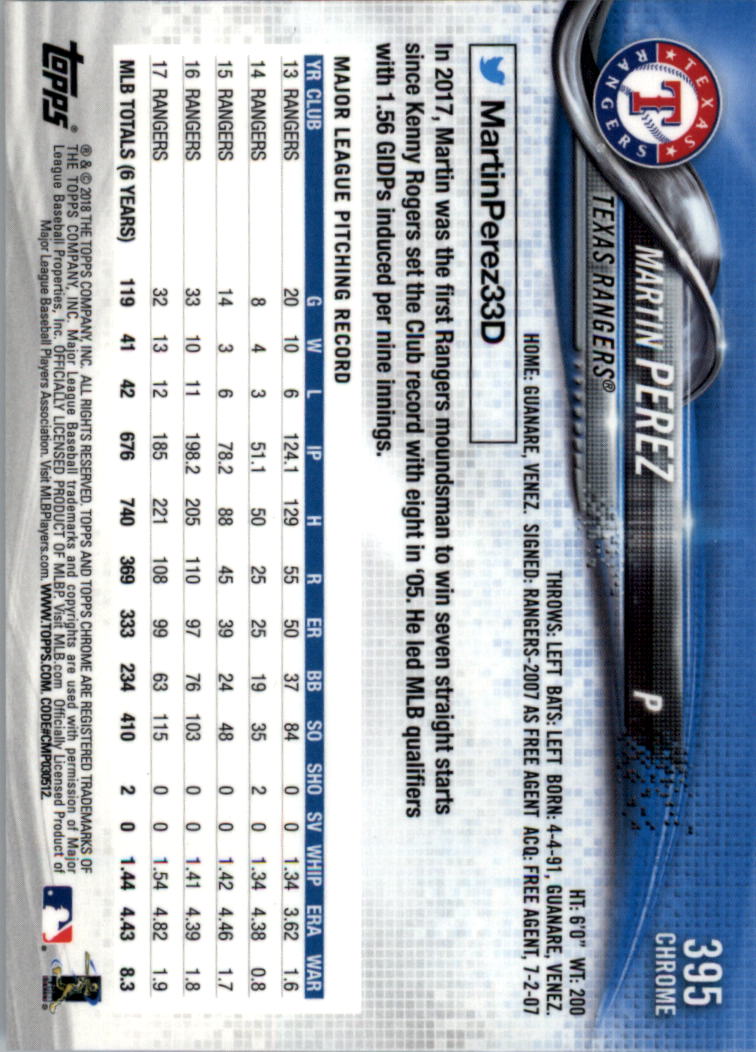 Topps Chrome Sapphire Edition 301-400 2018 tú eliges - Imagen 83 de 87