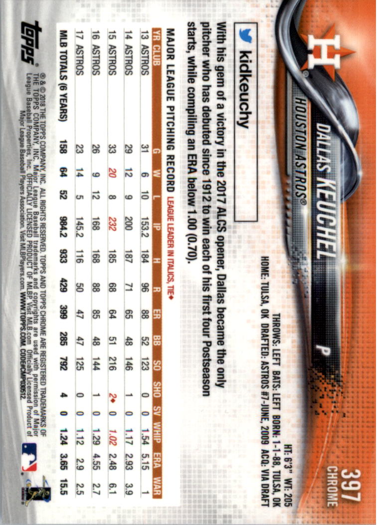 Topps Chrome Sapphire Edition 301-400 2018 tú eliges - Imagen 85 de 87