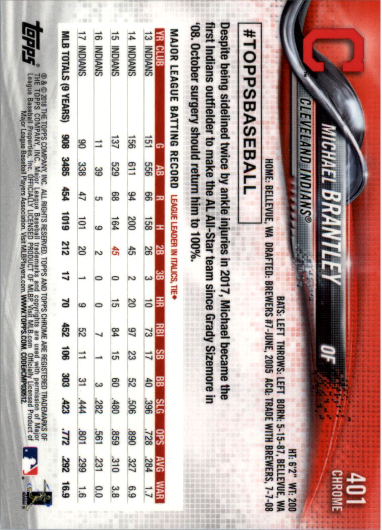 Topps Chrome Sapphire Edition 401-500 2018 a scelta - Foto 3 di 79