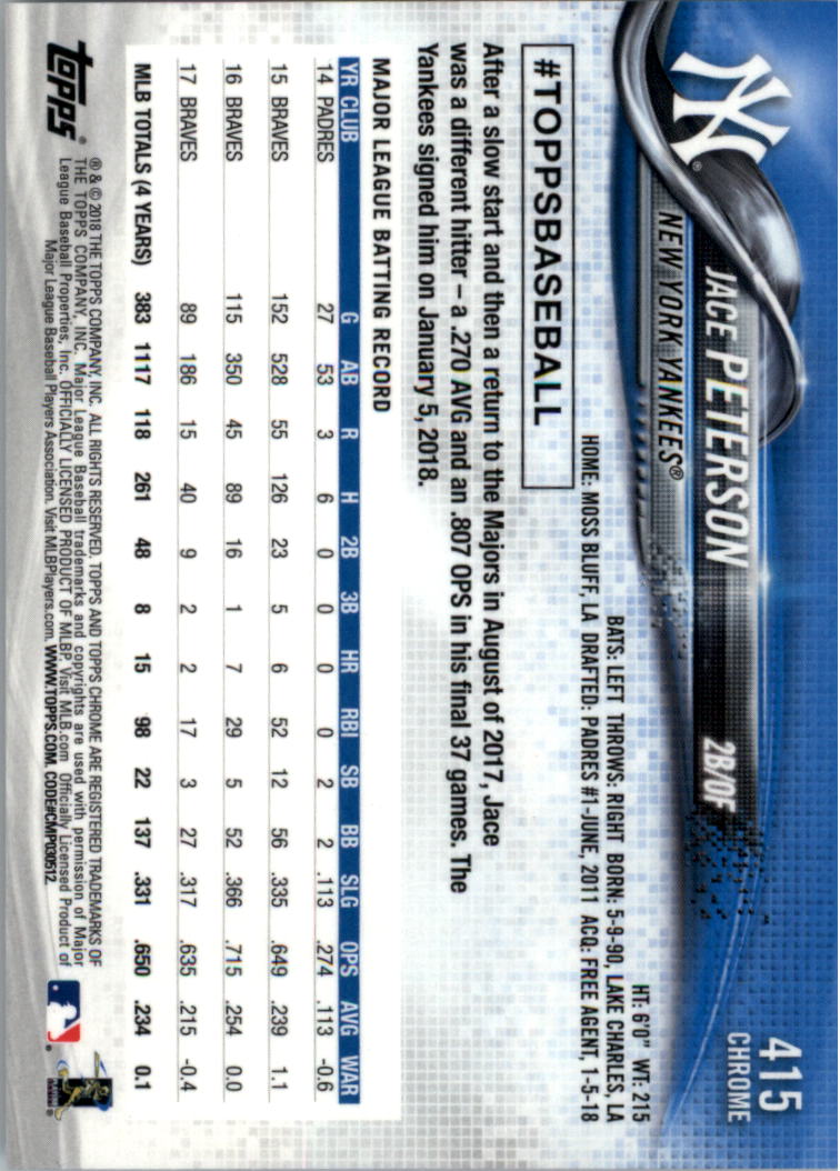 Topps Chrome Sapphire Edition 401-500 2018 a scelta - Foto 9 di 79