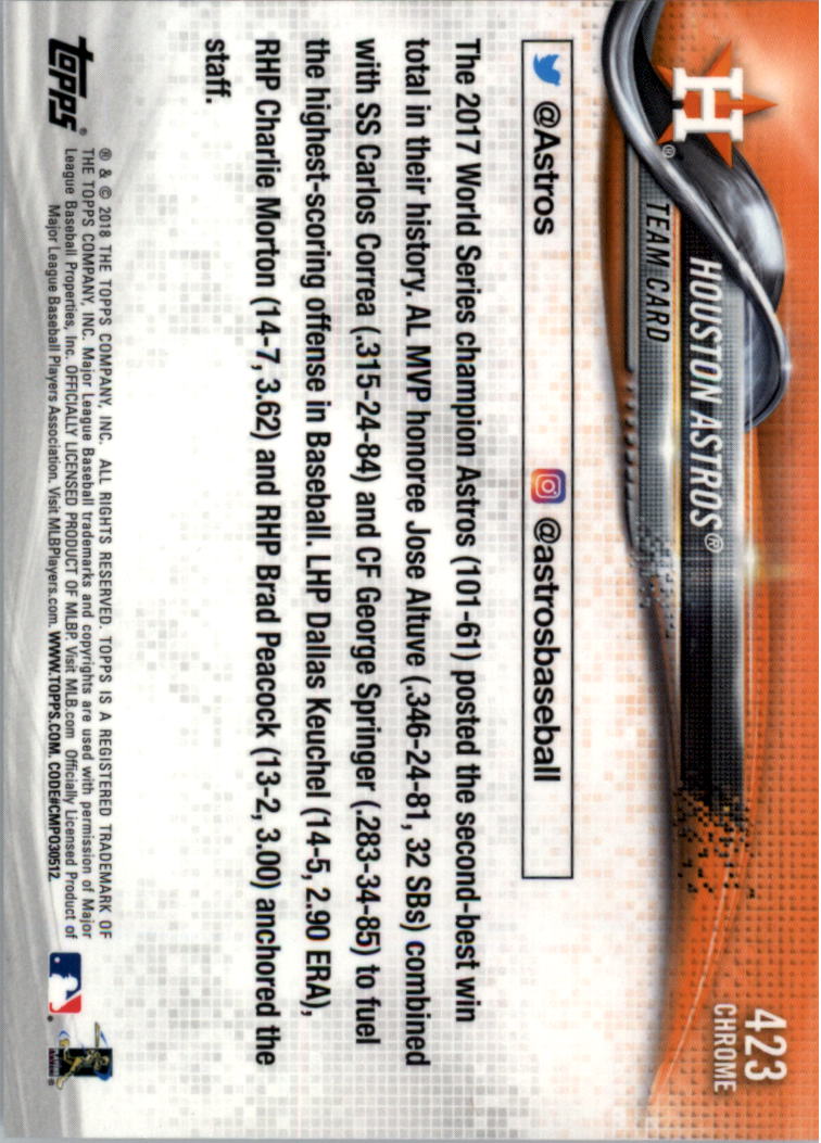 Topps Chrome Sapphire Edition 401-500 2018 a scelta - Foto 13 di 79