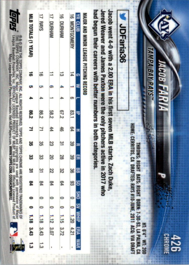 Topps Chrome Sapphire Edition 401-500 2018 a scelta - Foto 15 di 79
