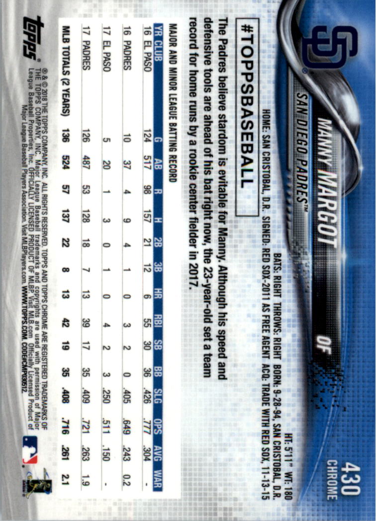 Topps Chrome Sapphire Edition 401-500 2018 a scelta - Foto 17 di 79