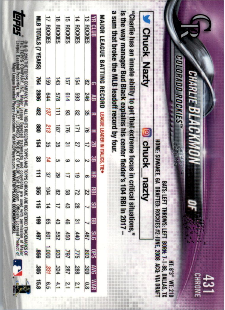 Topps Chrome Sapphire Edition 401-500 2018 a scelta - Foto 19 di 79
