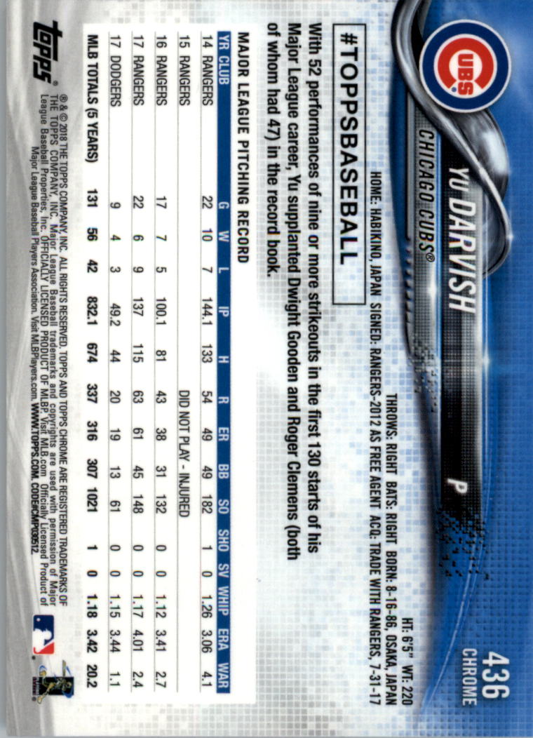 Topps Chrome Sapphire Edition 401-500 2018 a scelta - Foto 23 di 79
