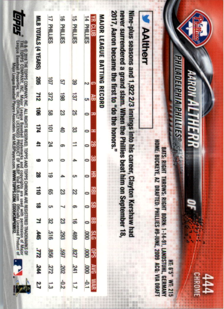 Topps Chrome Sapphire Edition 401-500 2018 a scelta - Foto 29 di 79