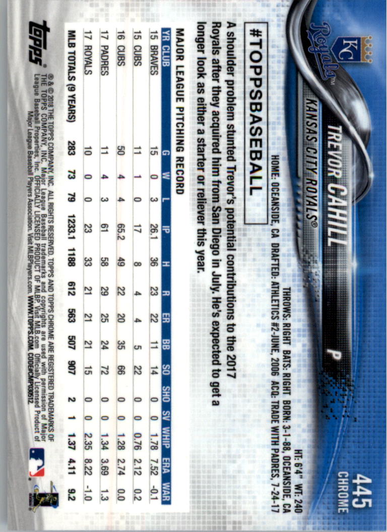 Topps Chrome Sapphire Edition 401-500 2018 a scelta - Foto 31 di 79