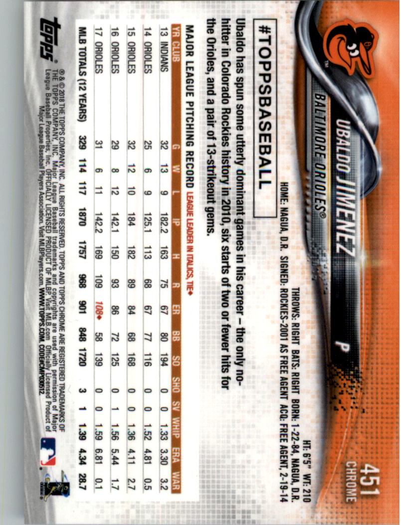 Topps Chrome Sapphire Edition 401-500 2018 a scelta - Foto 37 di 79