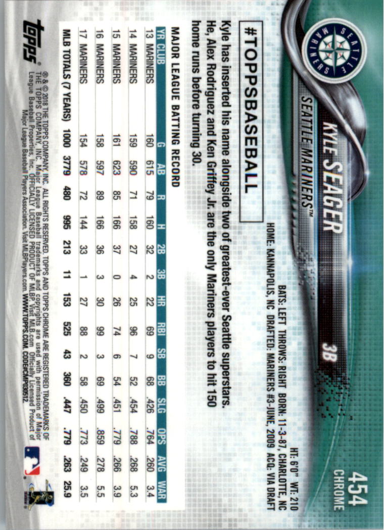 Topps Chrome Sapphire Edition 401-500 2018 a scelta - Foto 39 di 79