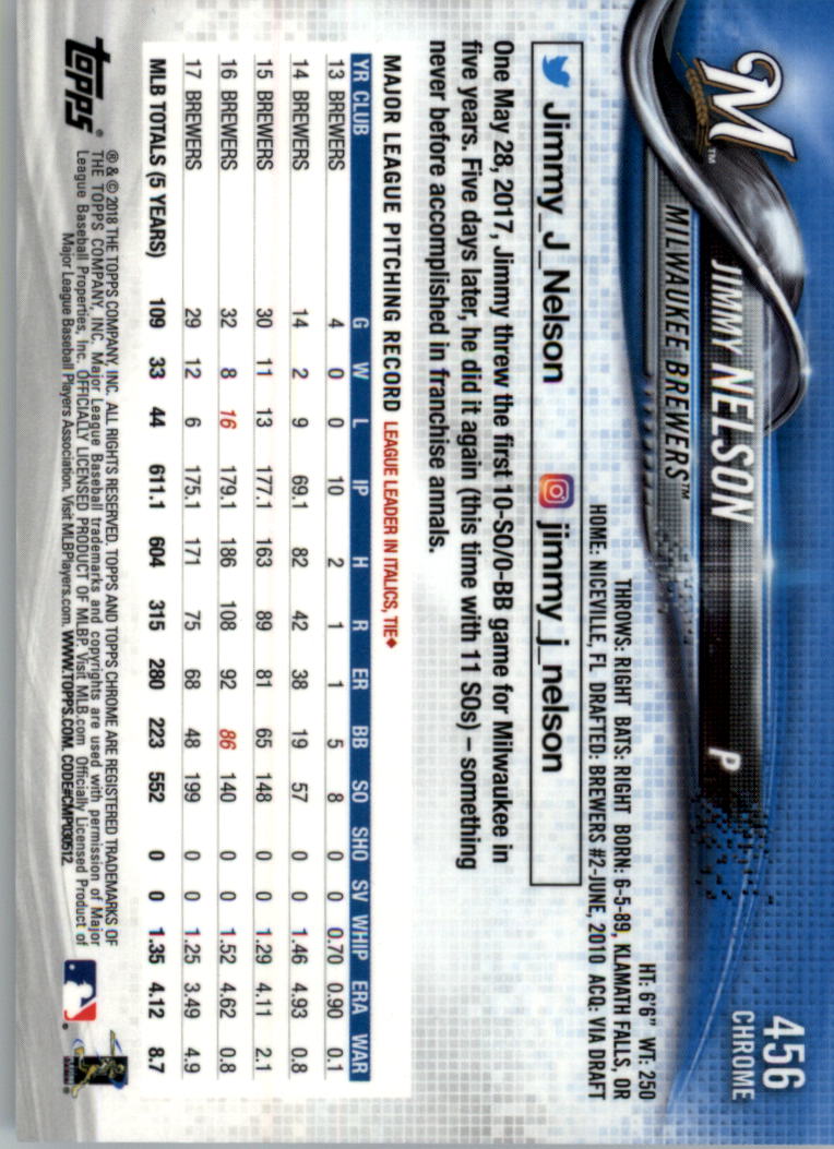 Topps Chrome Sapphire Edition 401-500 2018 a scelta - Foto 41 di 79