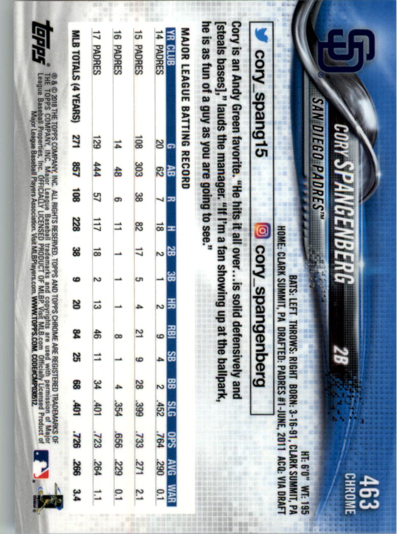 Topps Chrome Sapphire Edition 401-500 2018 a scelta - Foto 51 di 79