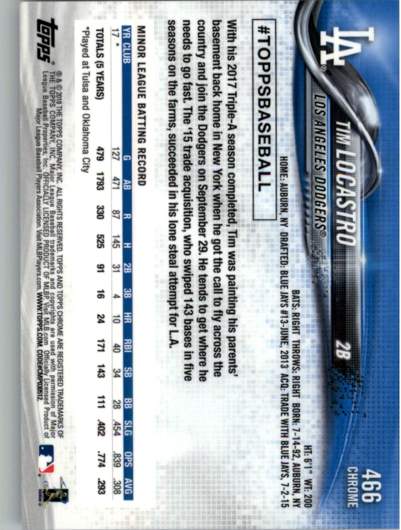 Topps Chrome Sapphire Edition 401-500 2018 a scelta - Foto 57 di 79