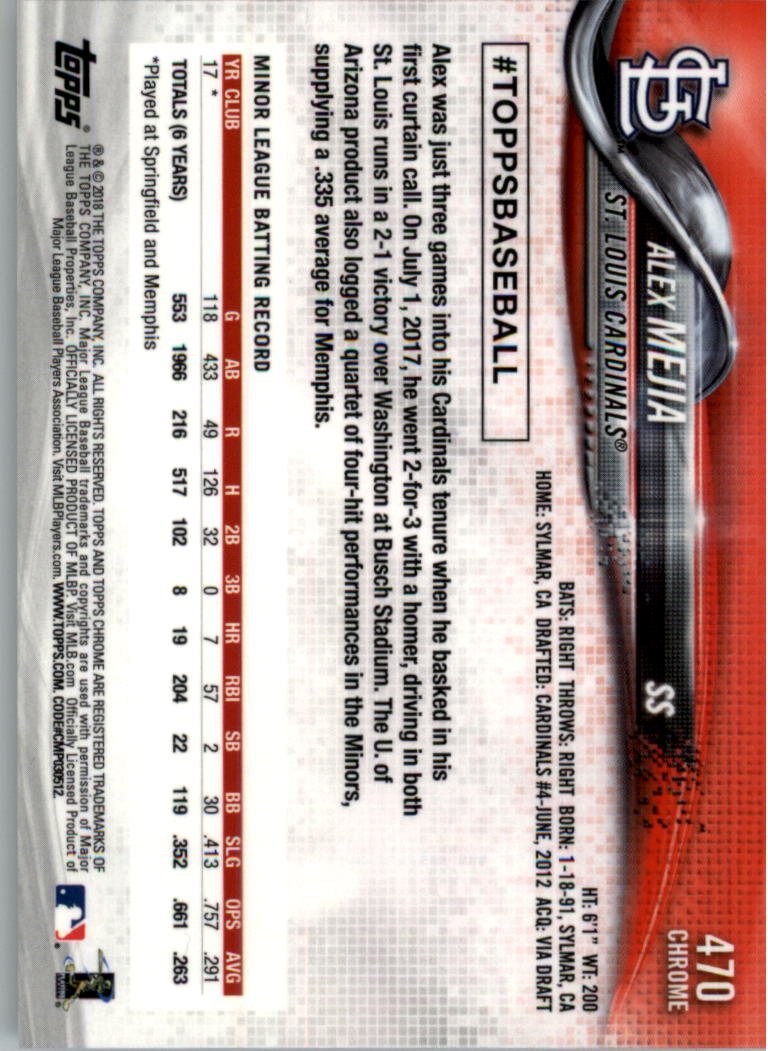 Topps Chrome Sapphire Edition 401-500 2018 a scelta - Foto 63 di 79