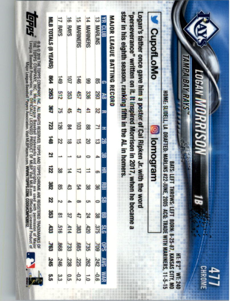 Topps Chrome Sapphire Edition 401-500 2018 a scelta - Foto 65 di 79