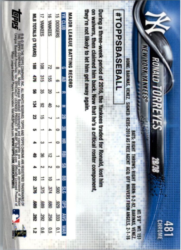 Topps Chrome Sapphire Edition 401-500 2018 a scelta - Foto 67 di 79