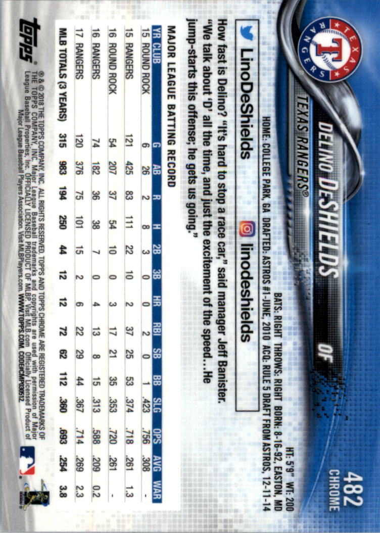 Topps Chrome Sapphire Edition 401-500 2018 a scelta - Foto 69 di 79