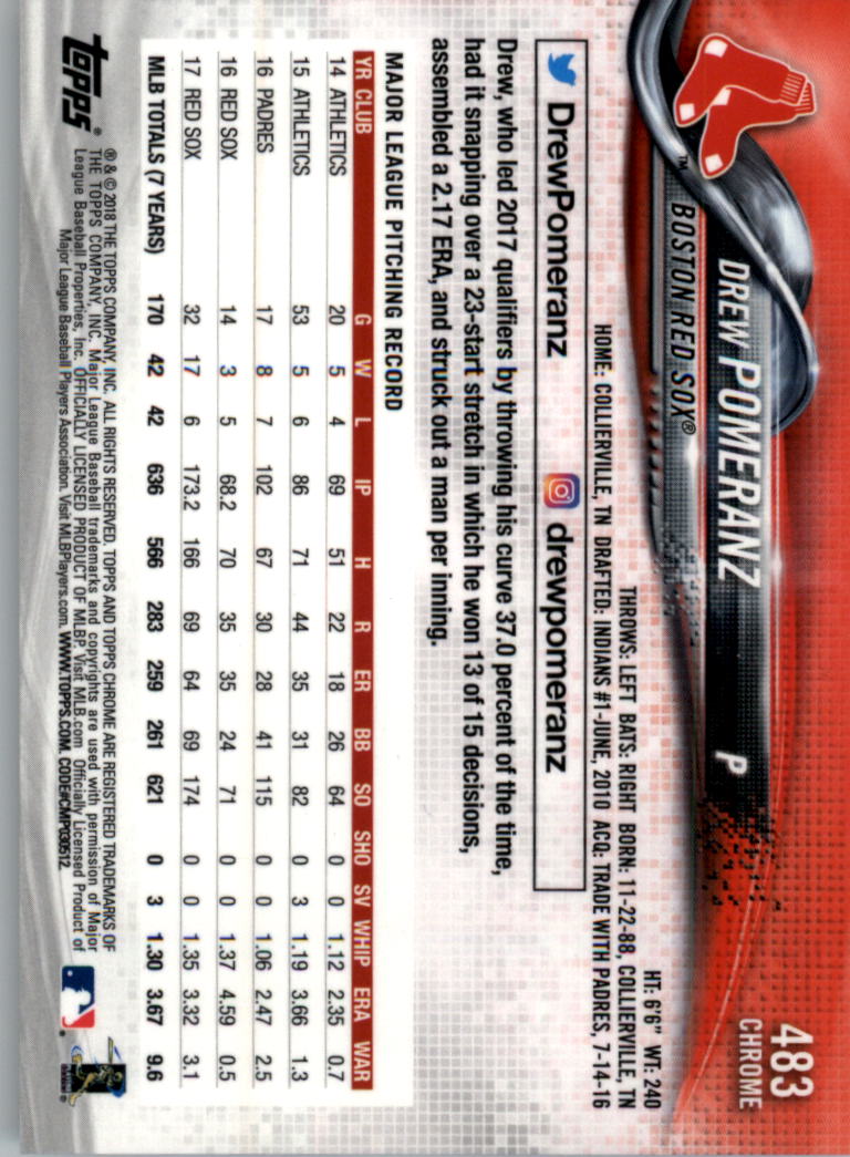 Topps Chrome Sapphire Edition 401-500 2018 a scelta - Foto 71 di 79