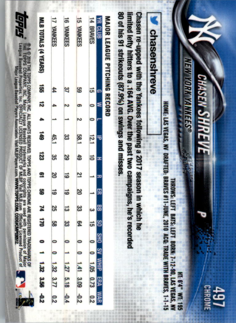 Topps Chrome Sapphire Edition 401-500 2018 a scelta - Foto 79 di 79