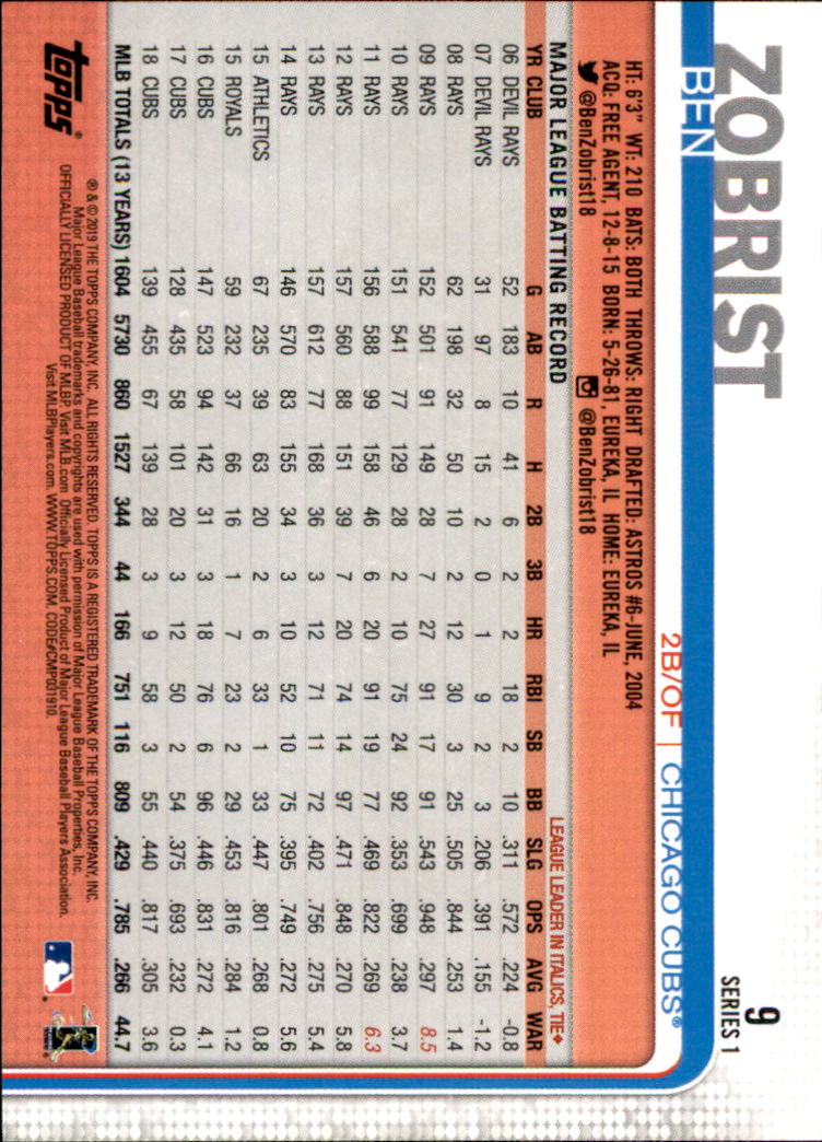 2019 Topps Series 1 Baseball Part 1 Main Set Cards #1 to #250 - Picture 17 of 475