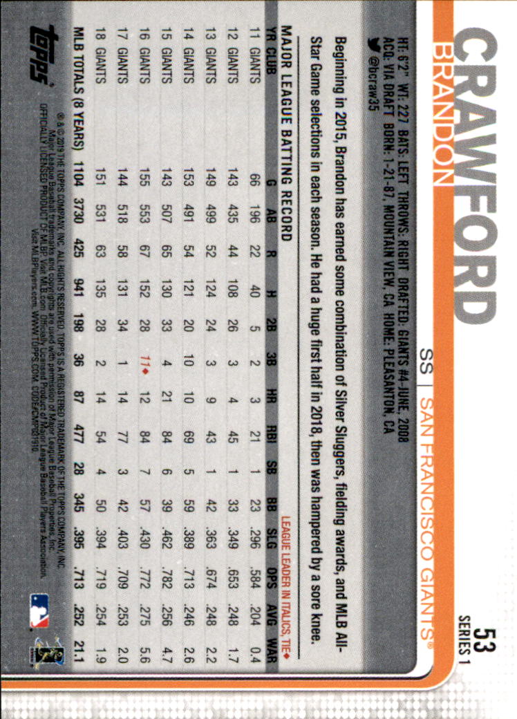 2019 Topps Series 1 Baseball Part 1 Main Set Cards #1 to #250 - Picture 101 of 475