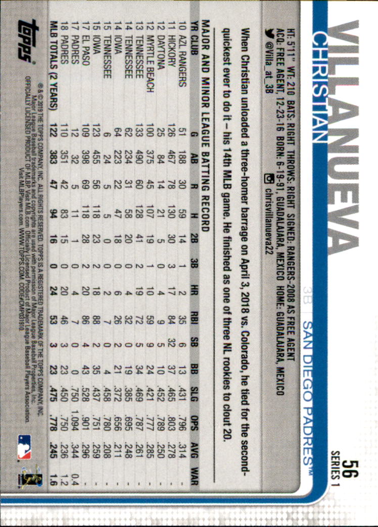 2019 Topps Series 1 Baseball Part 1 Main Set Cards #1 to #250 - Picture 107 of 475