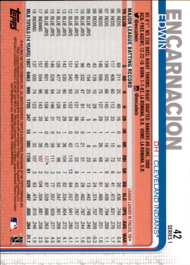 2019 Topps Series 1 Baseball Part 1 Main Set Cards #1 to #250 - Picture 81 of 475