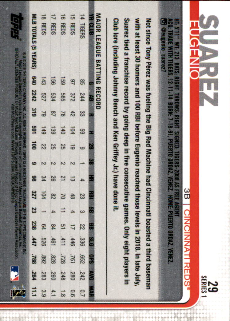 2019 Topps Series 1 Baseball Part 1 Main Set Cards #1 to #250 - Picture 55 of 475