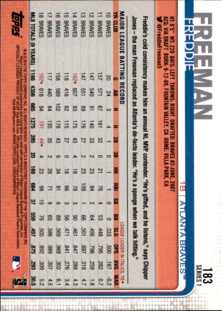 2019 Topps Series 1 Baseball Part 1 Main Set Cards #1 to #250 - Picture 349 of 475