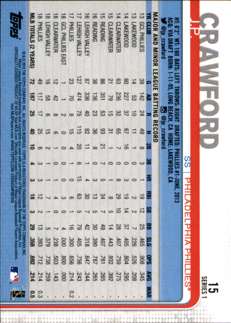 2019 Topps Series 1 Baseball Part 1 Main Set Cards #1 to #250 - Picture 27 of 475