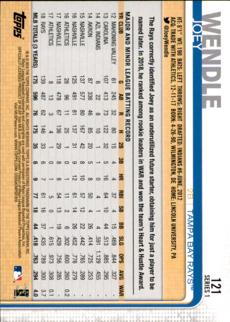 2019 Topps Series 1 Baseball Part 1 Main Set Cards #1 to #250 - Picture 227 of 475
